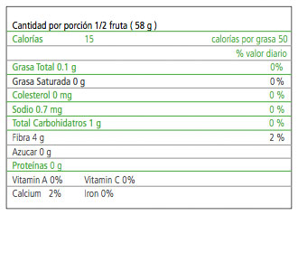 Tabla Nutricional Limones