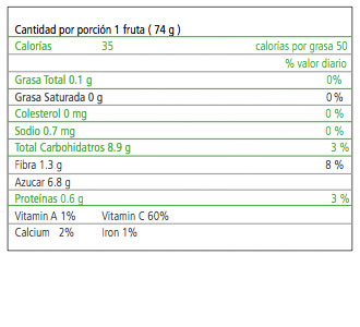 Tabla Nutricional Mandarinas