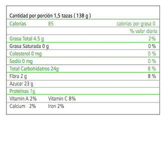 Tabla Nutricional Naranjas