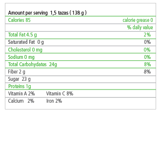 Tabla Nutricional Naranjas